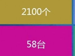 2020/3/7 г108ོ2000QQȺ70ȺԱ׬16ֻ1Ӫ